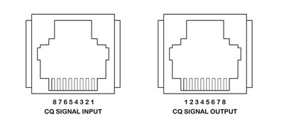 CQ Signal In Out Connection